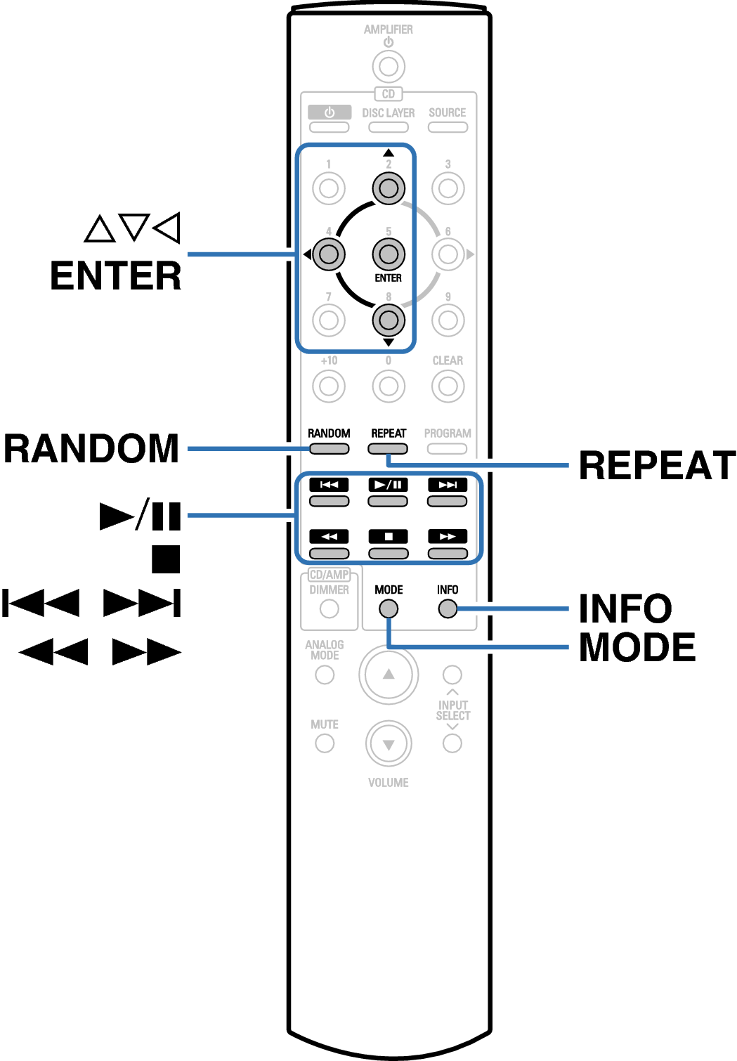 Ope Data Disc RC1207